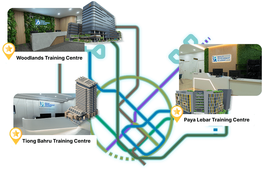 training centres map